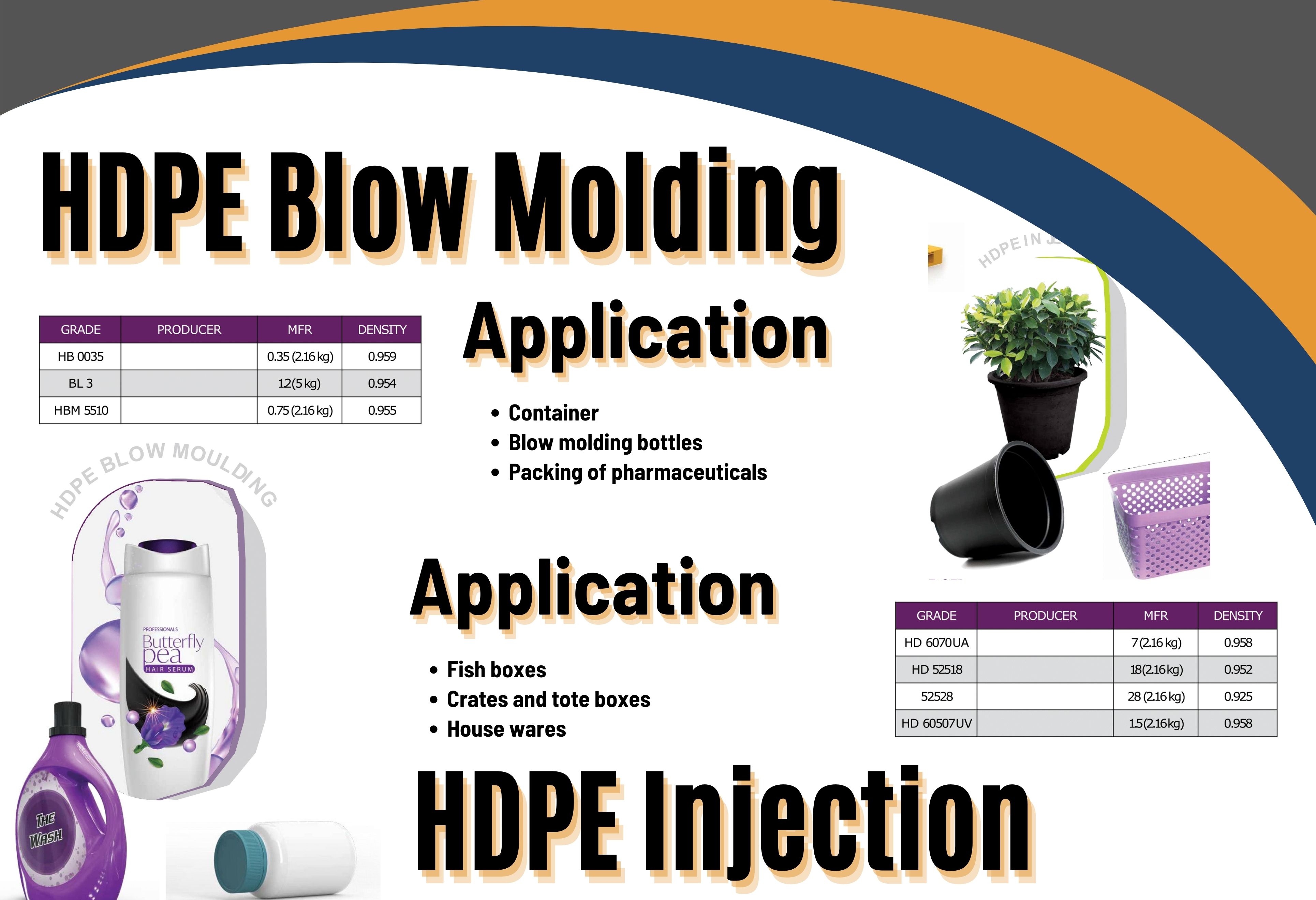 HDPE Blow Molding HDPE Blow Molding